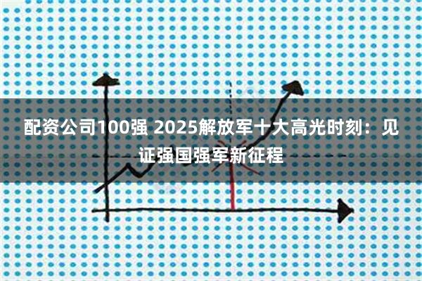 配资公司100强 2025解放军十大高光时刻：见证强国强军新征程
